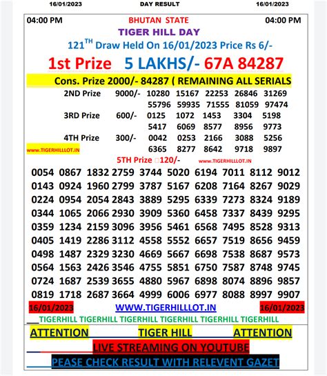 tiger hill lottery sambad|tiger hill lottery result.